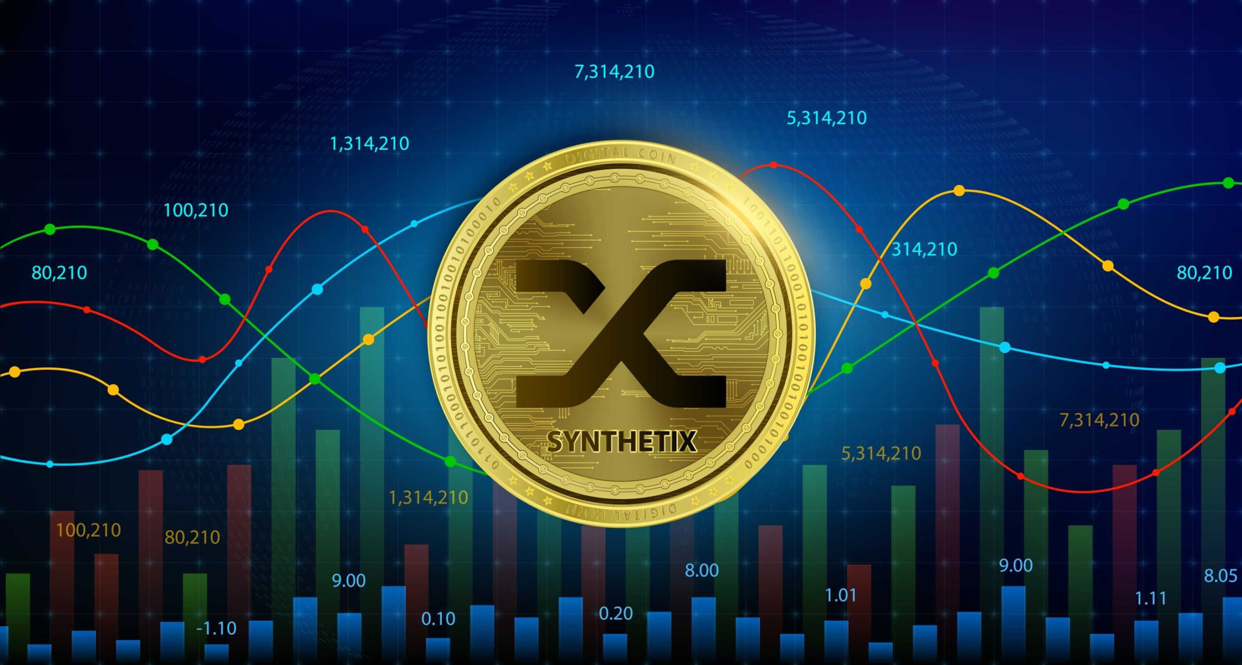 SNX targets the $2.5 resistance level as bullish momentum persists