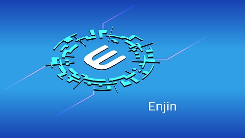 ENJ jumps more than 16% against the US dollar today