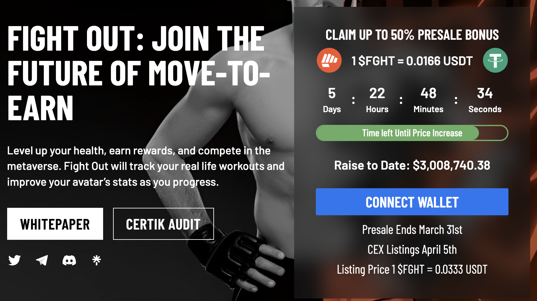 Fight Out Powers Through $3 Million Mark - Only 6 Days Until Price Increase!