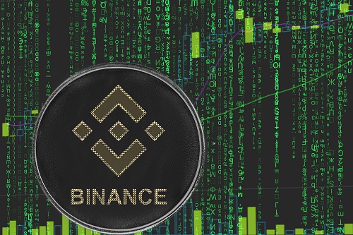 CFTC sues Binance for trading violations. BNBUSD bearish bias persists. $200 is a major support area