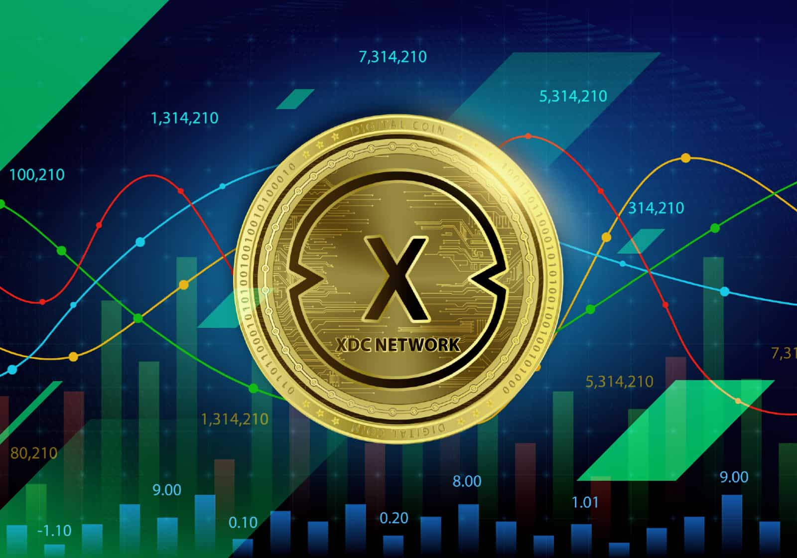 XDC Network