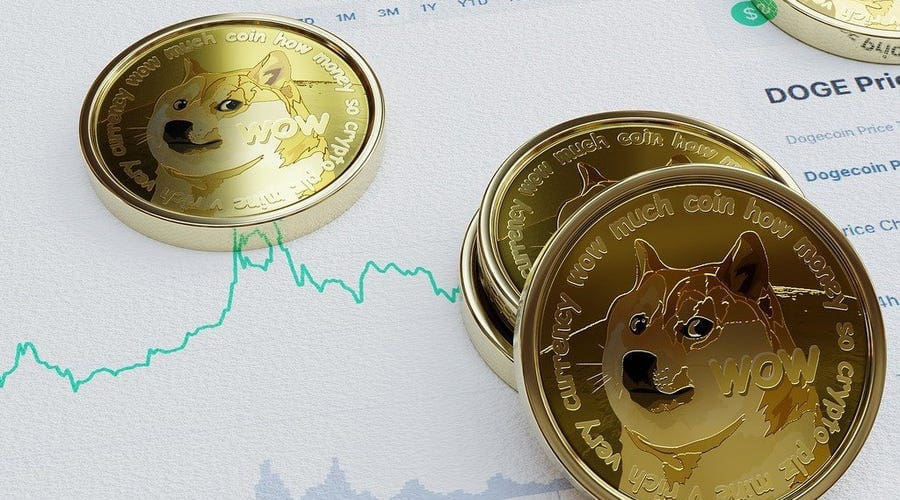 DOGE Started It All, Now This Top Crypto Gainer Is Finishing The Job