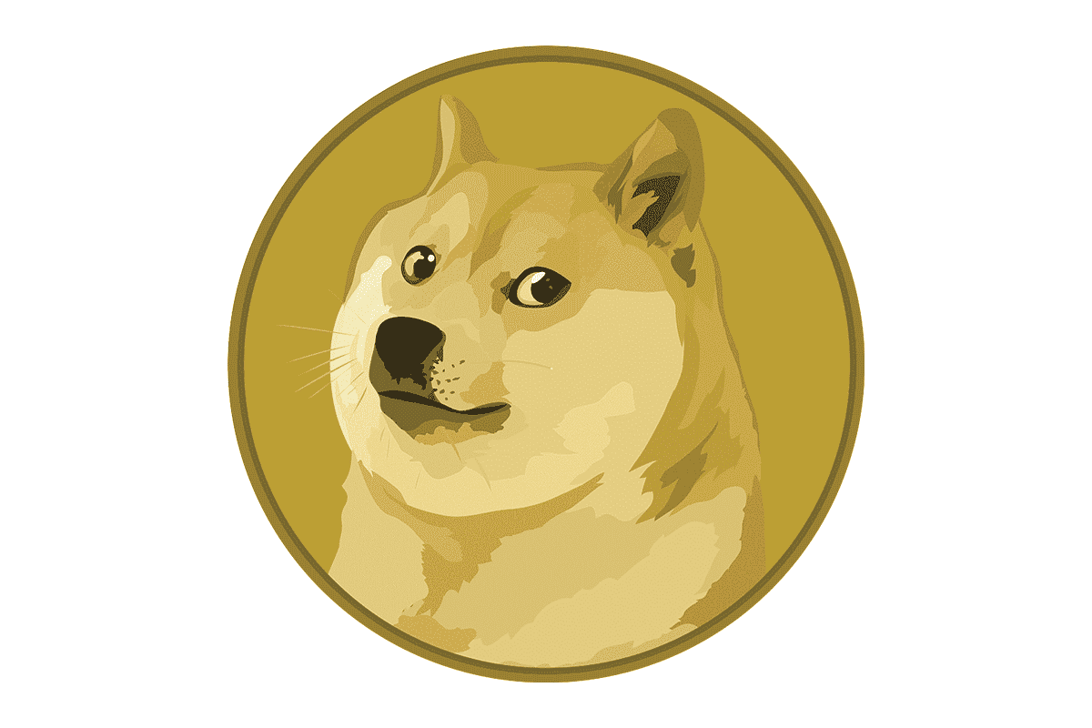 Shiba Inu SHIB