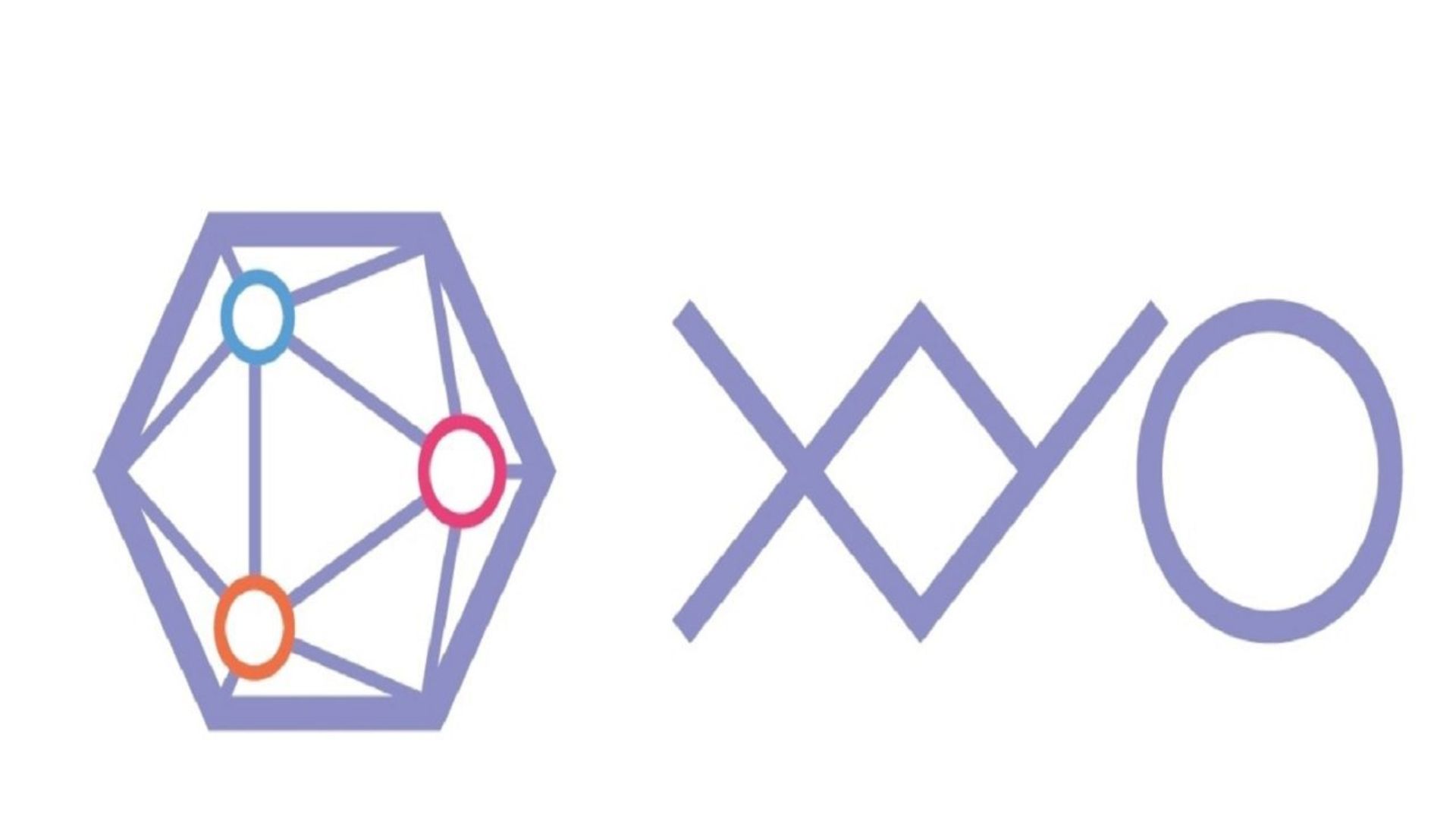 XYO price